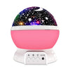 Starry Night Light Projector Rotating Moon And Star Lighting Mood Changing Lamp For Kids Pink