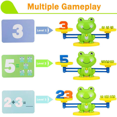 multiply_play_methods